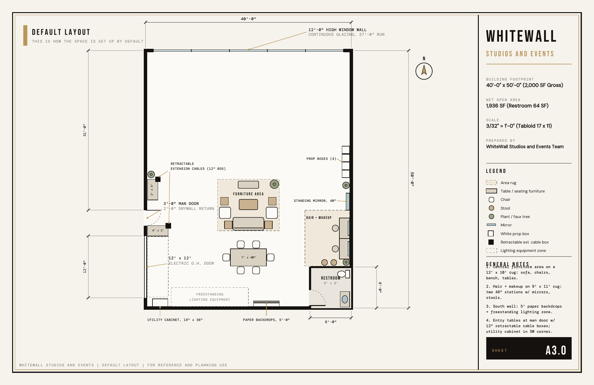 Default WhiteWall studio layout